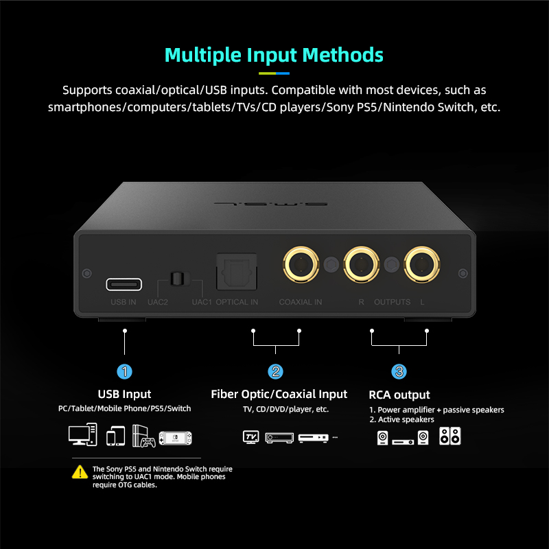 SMSL PS200 PRO DAC 다기능 오디오 컨버터 - L Musical Instrument 리뷰 및 가격